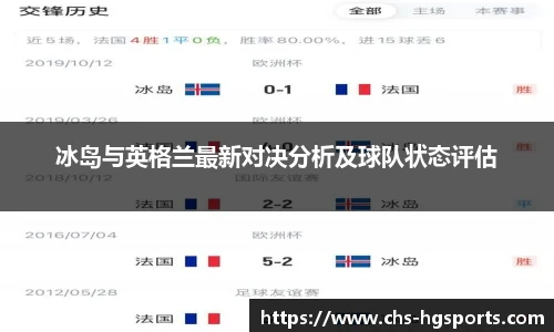 冰岛与英格兰最新对决分析及球队状态评估